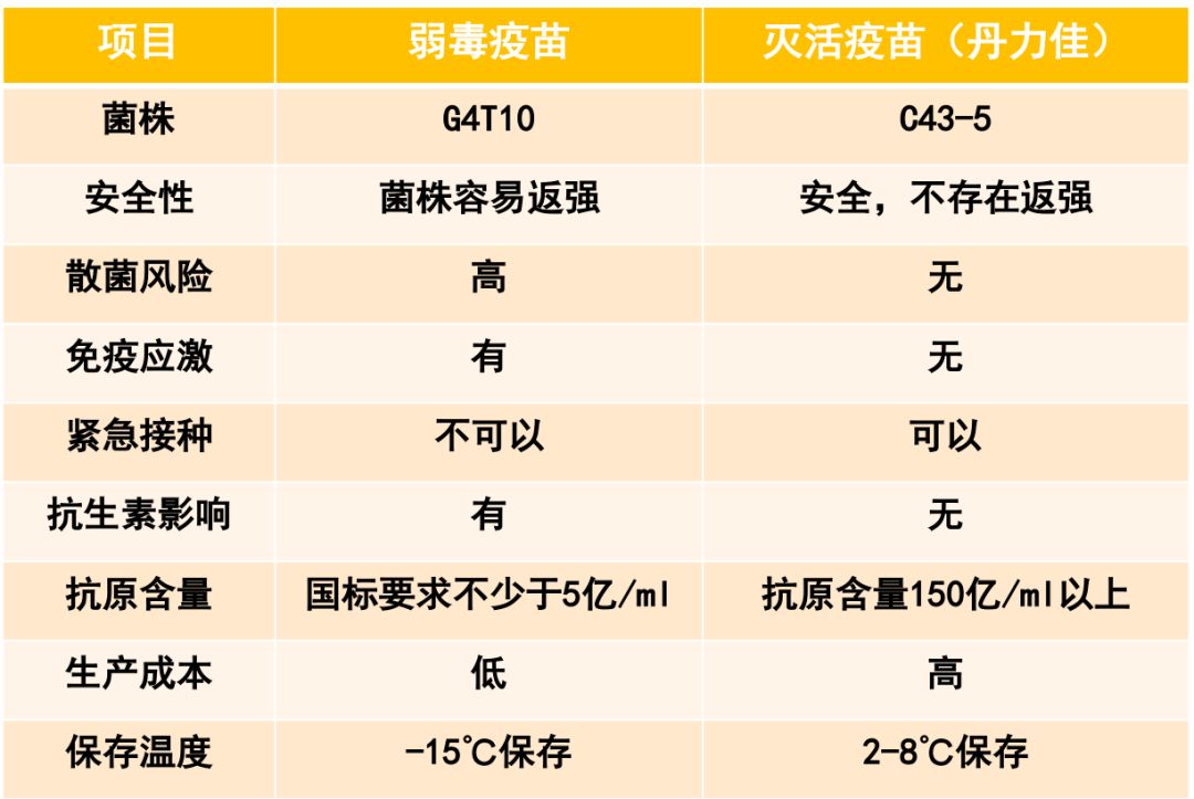 丹毒防控難不難 (6).jpg