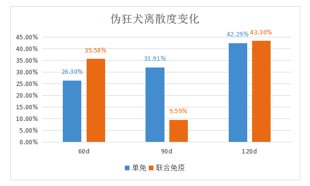 聯(lián)免驗證2 (2).png